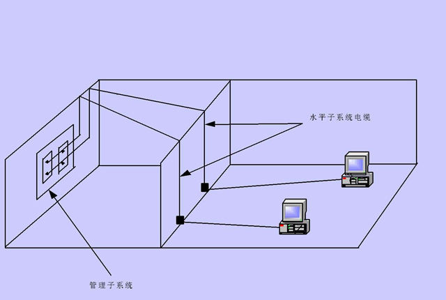 办公室粉色视频WWW在线观看网络布线.jpg